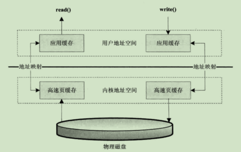 屏幕截图 2020-09-28 132039